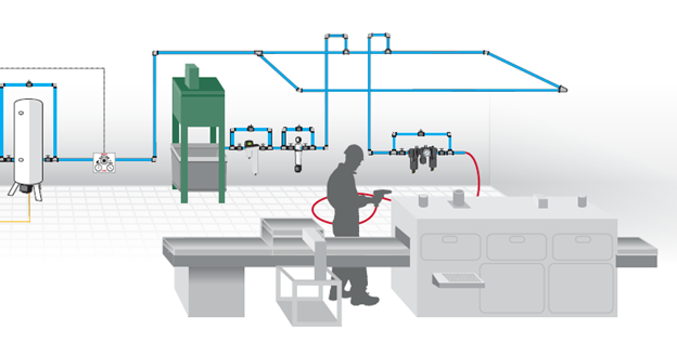 Aircomo | How to Save Money and Energy with the Right Compressed Air Piping